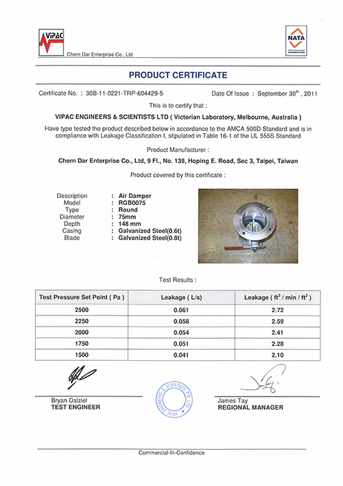 澳洲國家實驗室 VIPAC 1